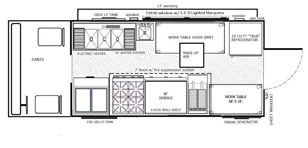 Food Truck Design Food Truck Floor Plans Layouts