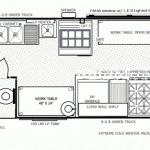 Chefs Table 20' Food Truck FLOORPLAN
