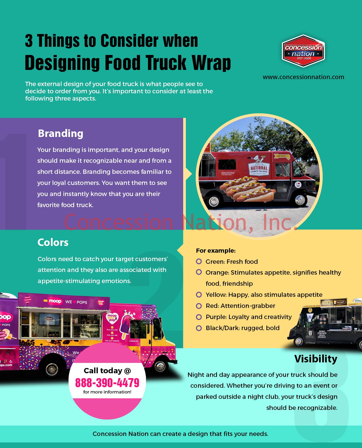 Designing Food Truck Wrap
