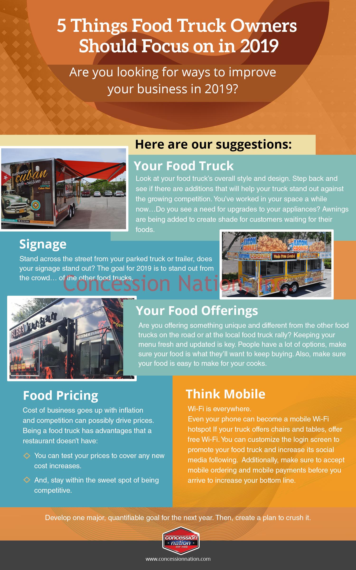 Infographics CN 5 Things Food Truck Owners Should Focus on in 20191 Food Trucks For Sale