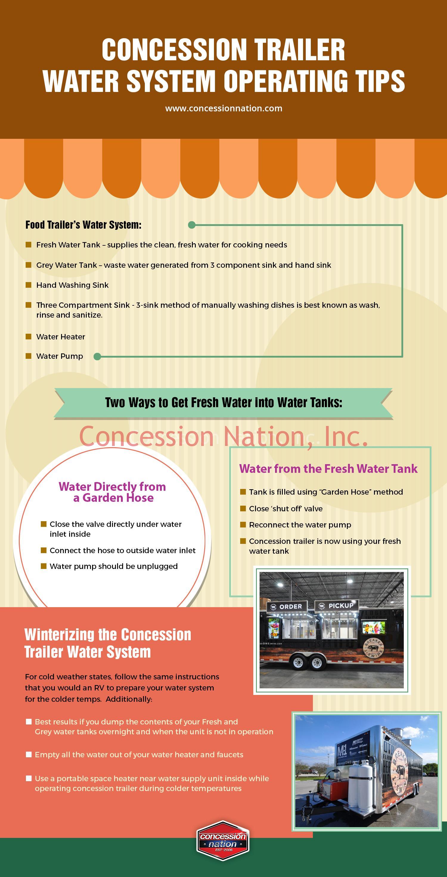 Concession Trailer Water system operating Tips