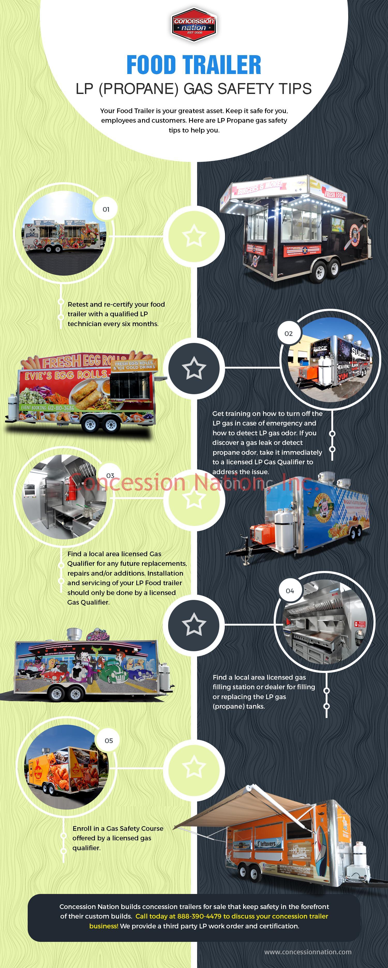 5 Concession Trailer LP Propane Gas Safety Tips