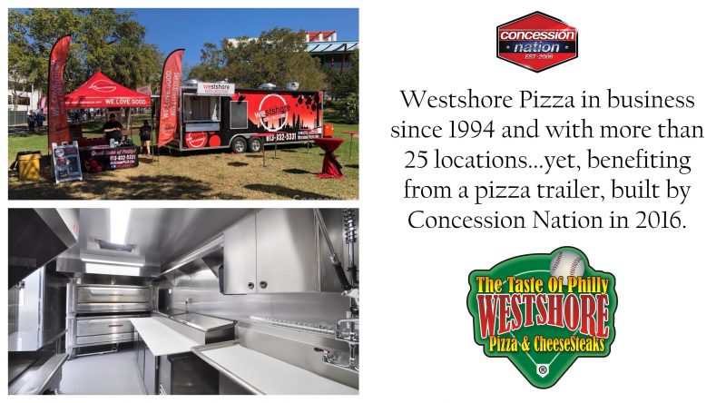 Westshore Pizza Trailer