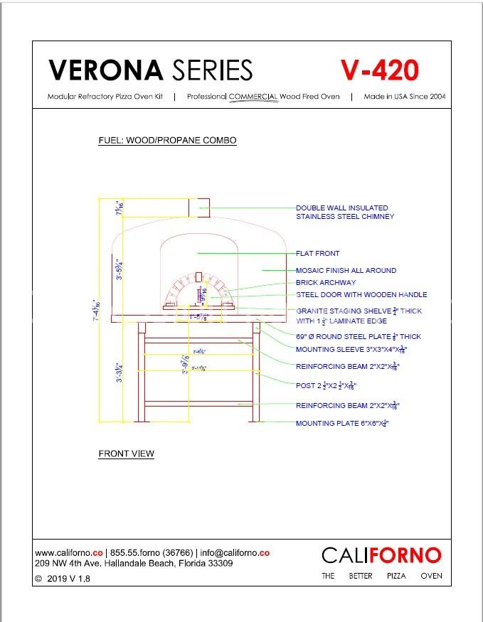 Californo - Verona 420 specs (front view)