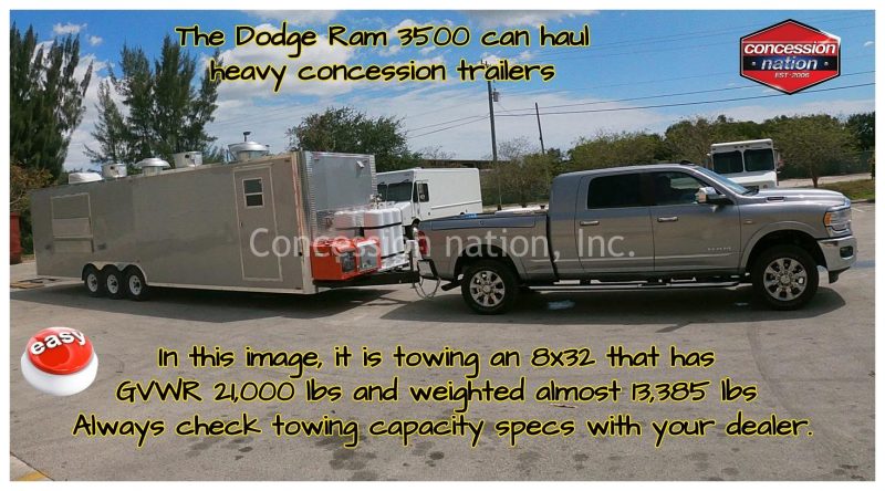 Vehicles to haul trailers 02 (1) Vehicles to haul trailers