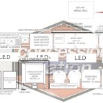 20' Food Truck Sinful Cakes Floor Plan